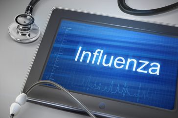 インフルエンザ関連の合併症のある人の長期的な見通し